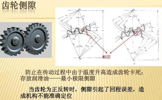 齒輪沒有側(cè)隙也沒有關(guān)系嗎？